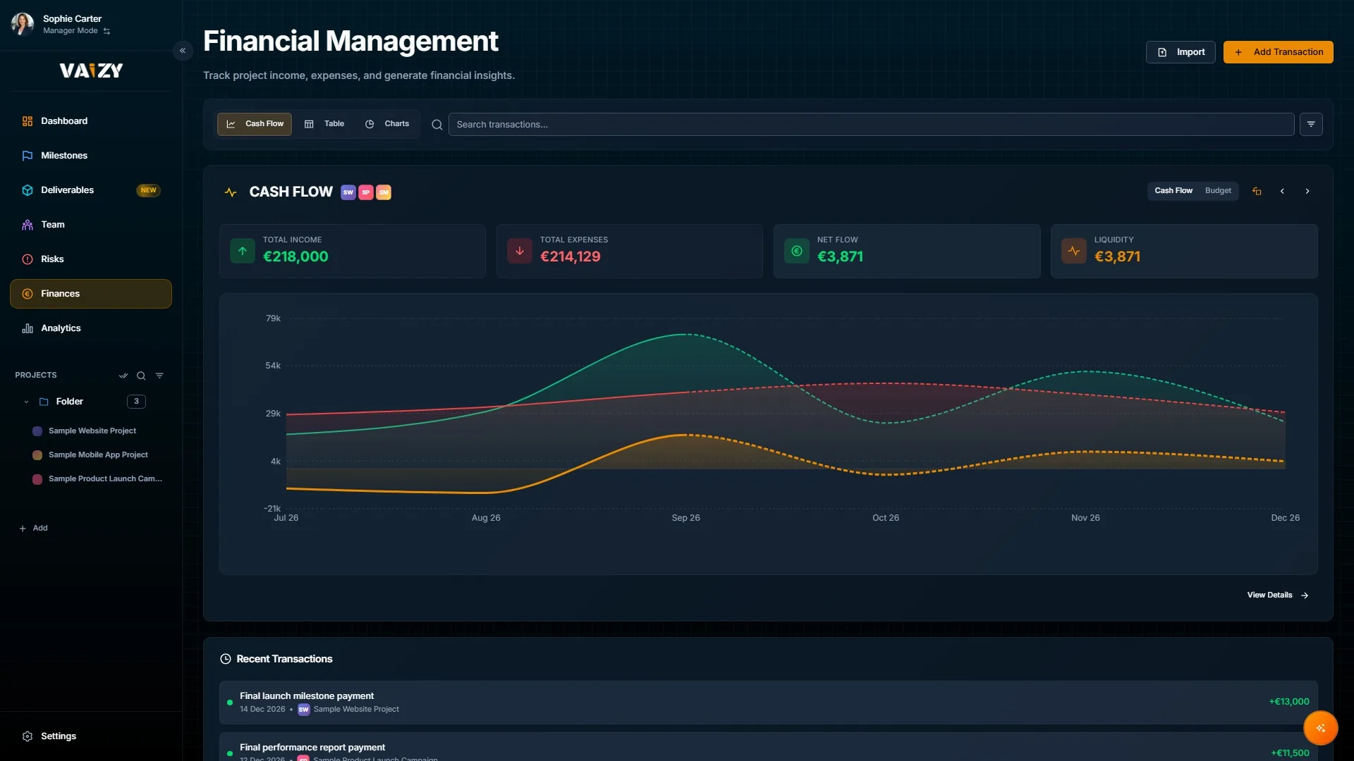 Vaizy financial management with cash-flow chart, income, expenses, and transaction history.